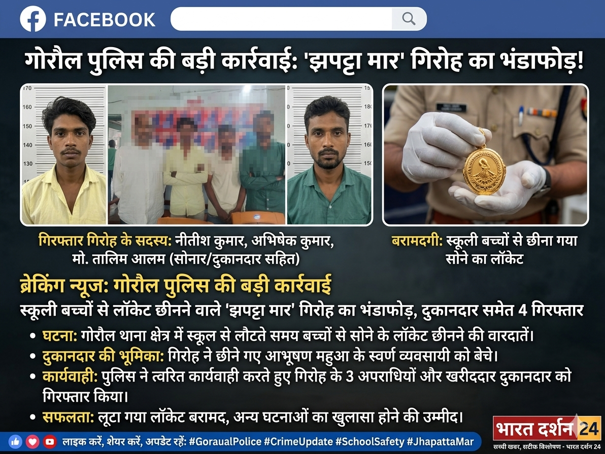 गोरौल पुलिस की बड़ी कार्रवाई: स्कूली बच्चों से लॉकेट छीनने वाले ‘झपट्टा मार’ गिरोह का भंडाफोड़, दुकानदार समेत 4 गिरफ्तार।