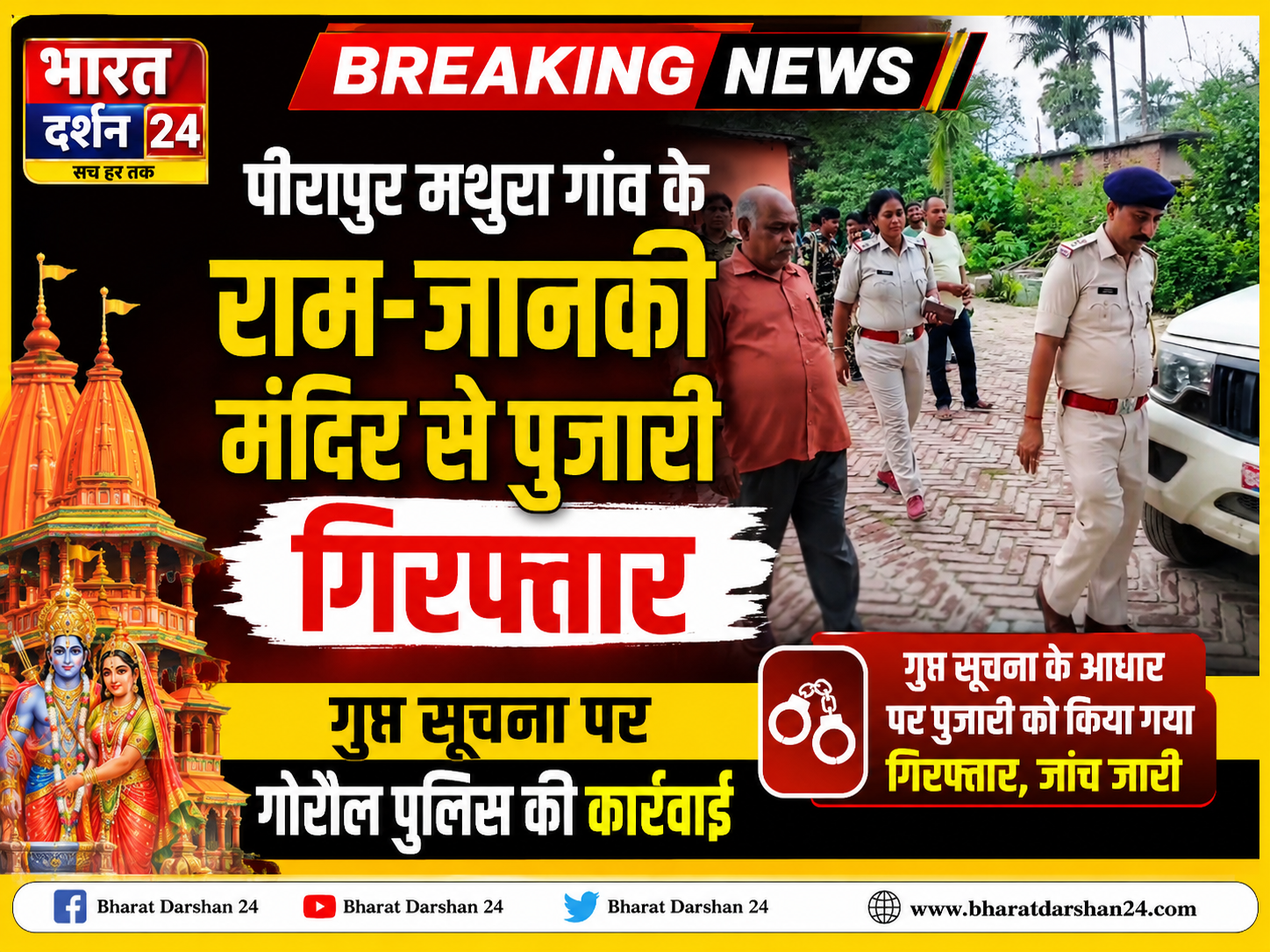 गांजा बेचते मंदिर का पुजारी गिरफ्तार: बिस्तर के नीचे से बरामद हुआ नशीला पदार्थ, भेजा गया जेल।